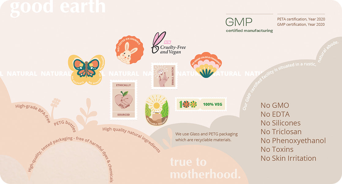 Tear Free Baby Shampoo - ph Balanced | Soap Free - 50 ML