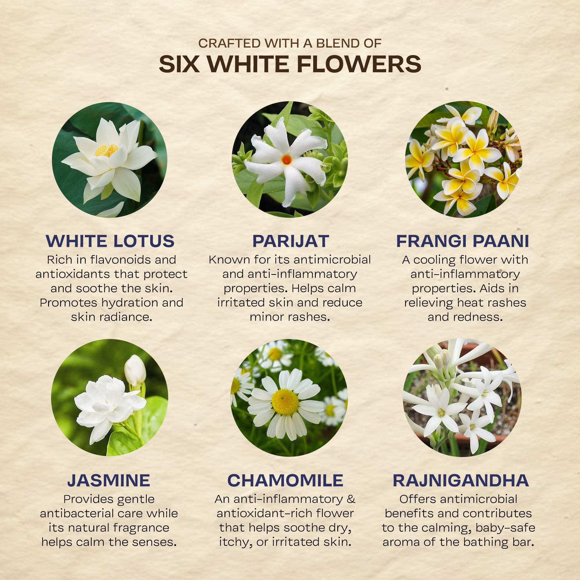 Maate Ayurvedic Shwet Pushp Baby Bathing Bar