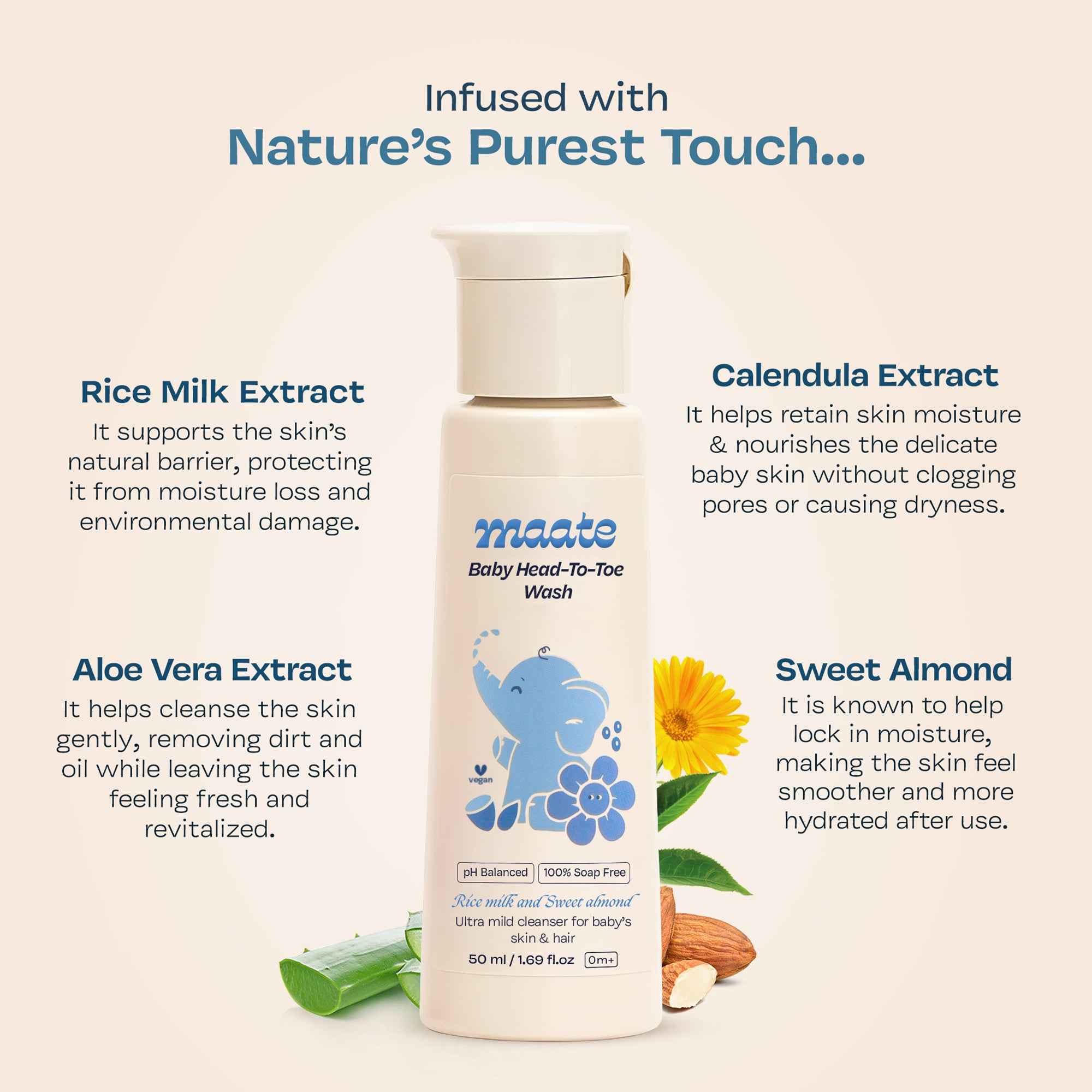 Maate Baby Head to Toe Wash – Tear-Free | pH-Balanced - 50ML