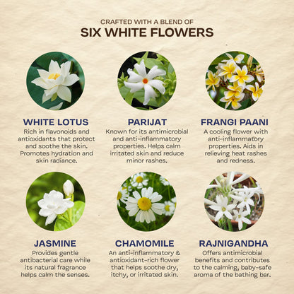 Maate Ayurvedic Shwet Pushp Baby Bathing Bar